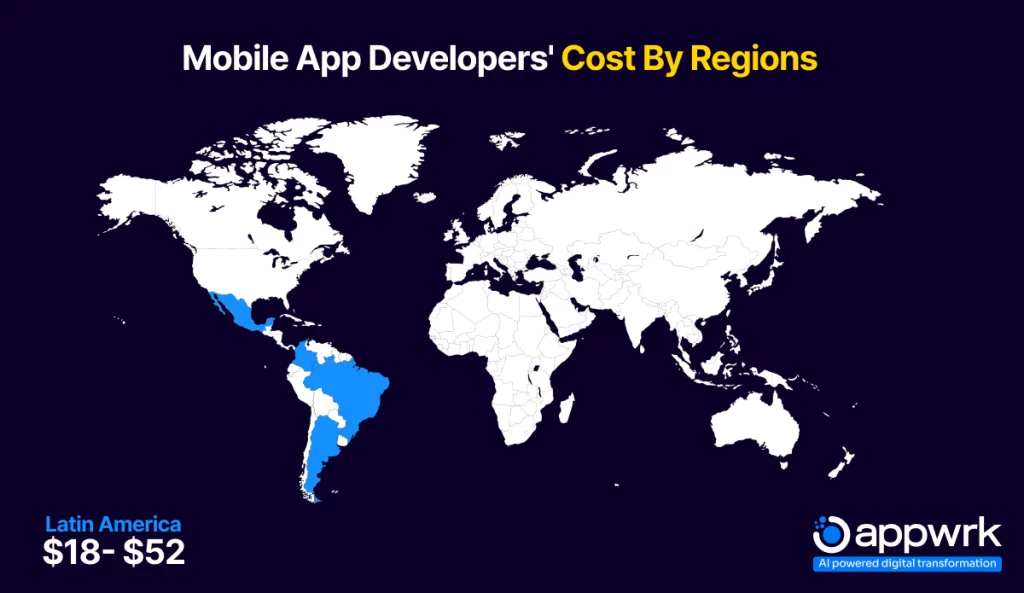 How much does it cost to hire app developer- Latin America